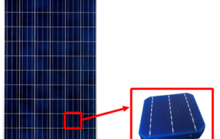 Solar Cell & Solar Panel Difference