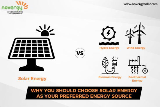 Here's Why You Should Choose Solar Energy as Your Preferred Energy Source