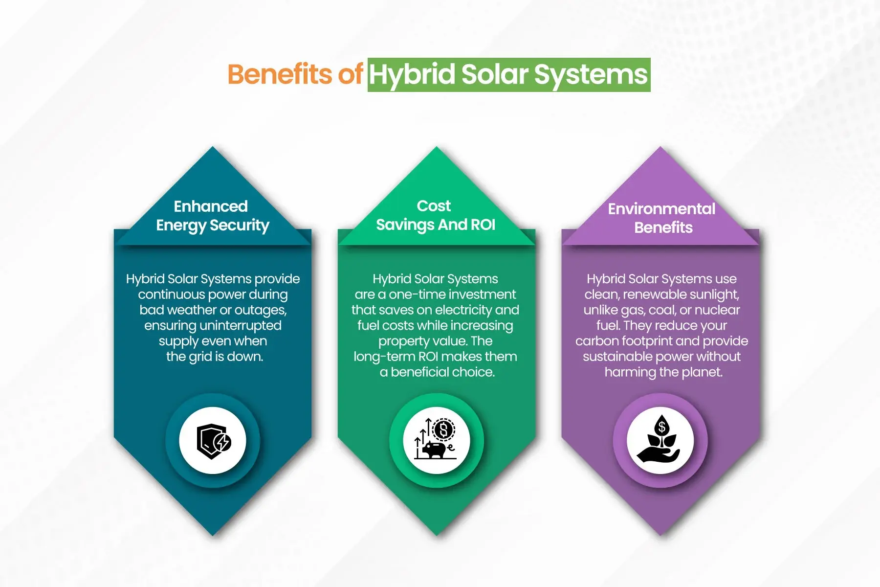 top benefits of hybrid solar systems